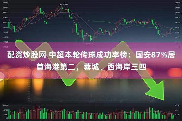配资炒股网 中超本轮传球成功率榜：国安87%居首海港第二，蓉城、西海岸三四
